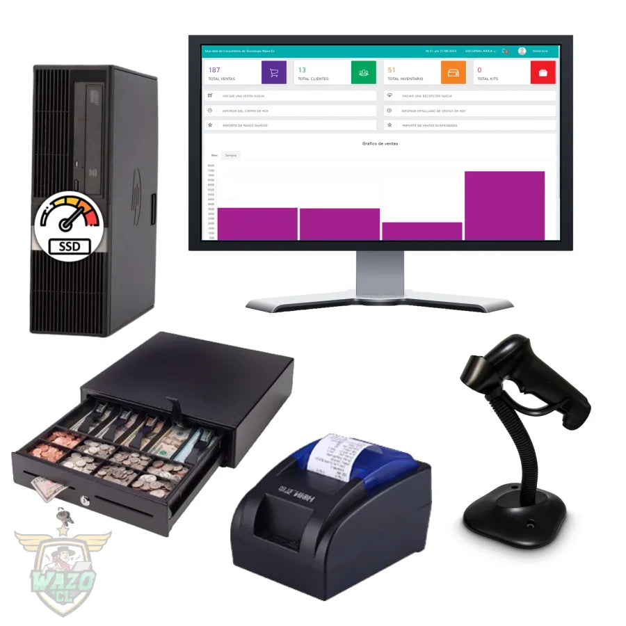 Wazo RePOS SmartKit 58 | Solución POS Económica y Funcional